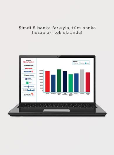 Mikro Online Hesabım Ekstre